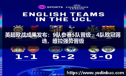 关键词3